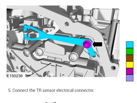 When I would turn the key NOTHING would happen. . 2014 f150 transmission range sensor location